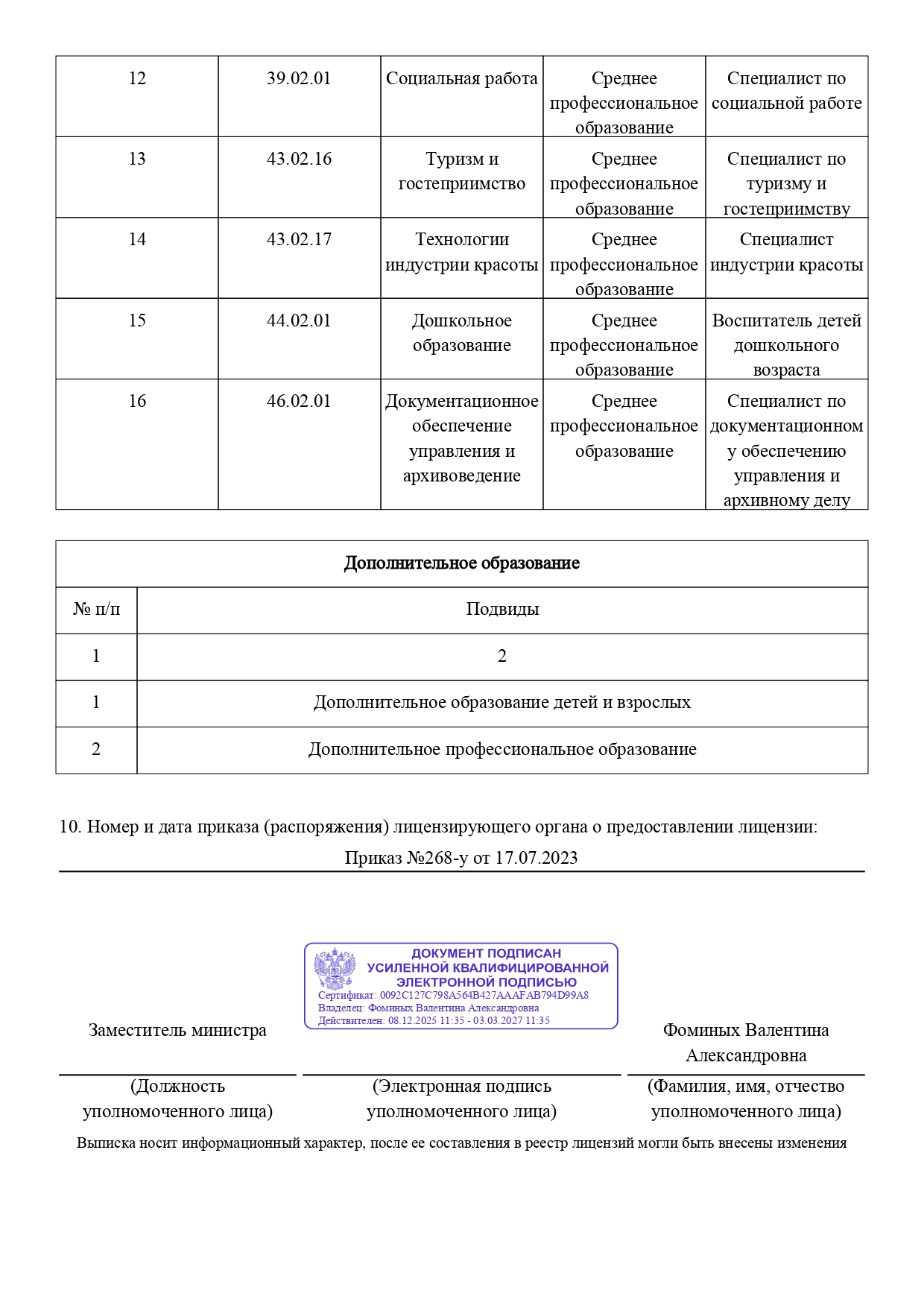vypiska_iz_reestra_liczenzij_№_l035_01253_67_00664232_page-0004